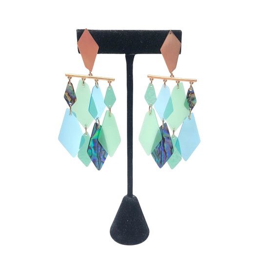 Earrings Dangle/drop By Kendra Scott